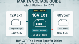 Makita Voltage Showdown: Which Battery Platform Should You Choose for DIY?