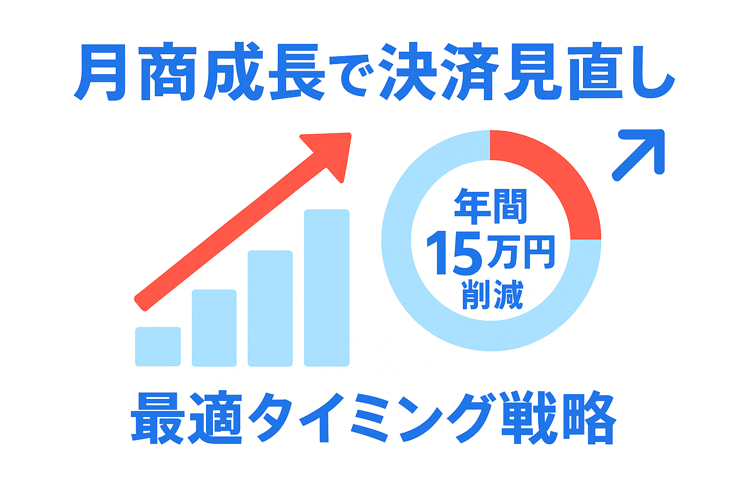 売上段階別！キャッシュレス決済サービス変更最適タイミングと実践手順